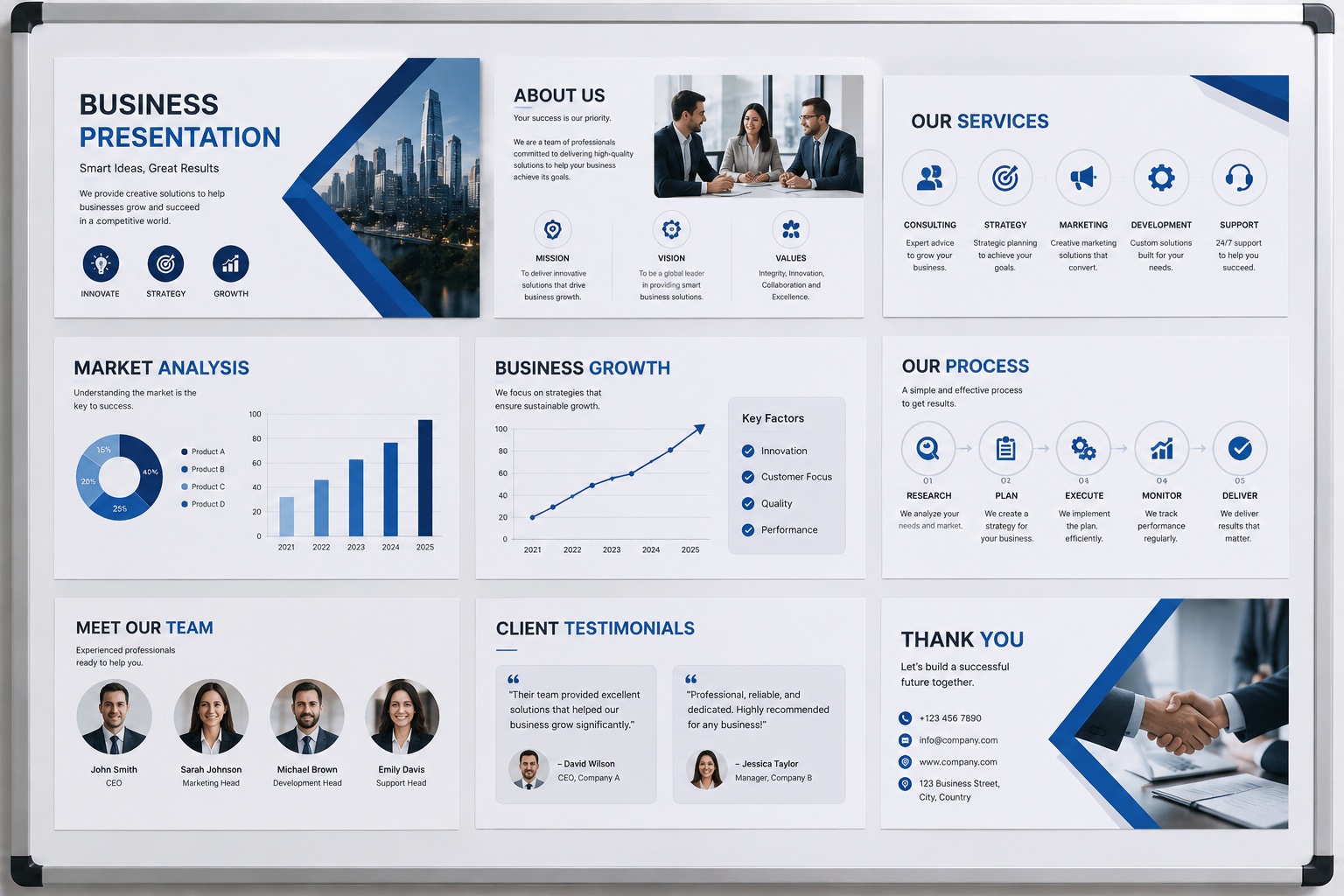 i well create design powerpoint presentation template